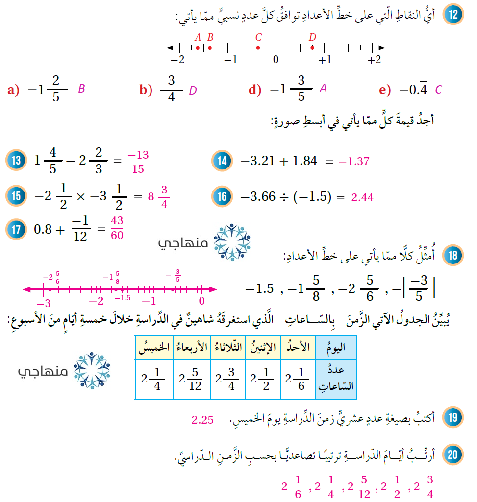 الأعداد النسبية